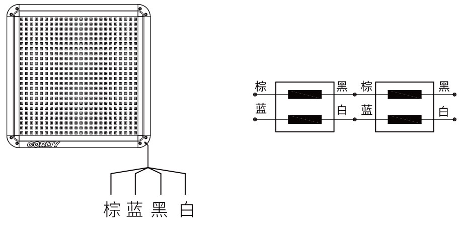 安全地毯尺寸