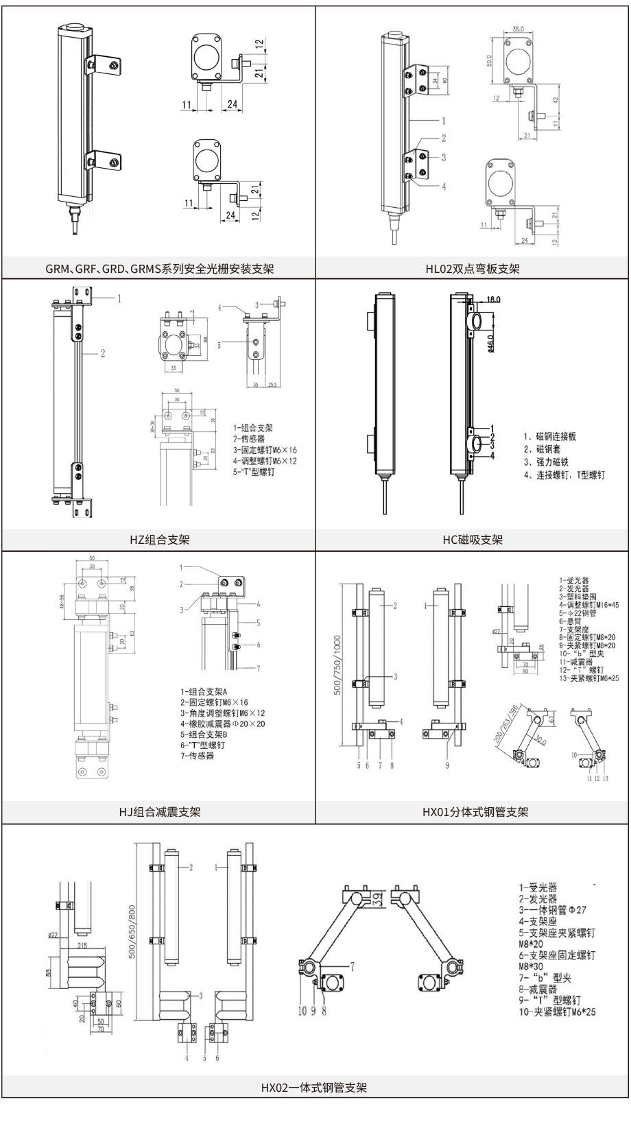 GRF消隐型安全光栅参数